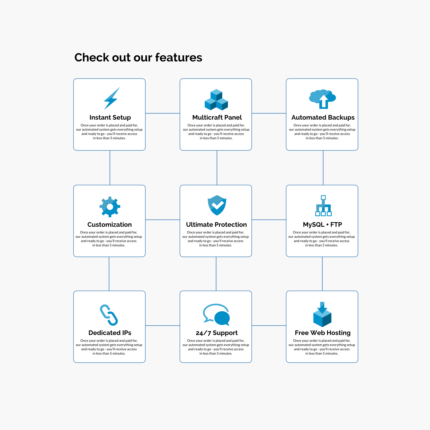 Web-Design von Carl-O für CubedHost, LLC | Design #2748985