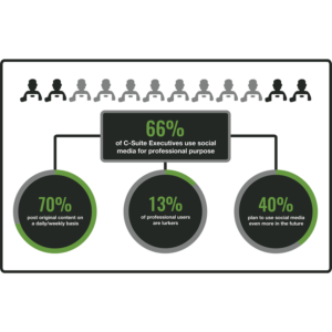 Infographic Design by pinterferenc86 for this project | Design: #15968381