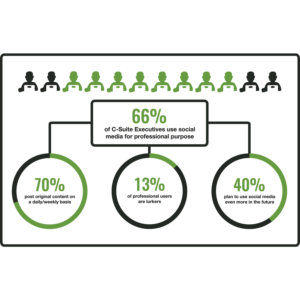 Infographic Design by pinterferenc86 for this project | Design: #15968384