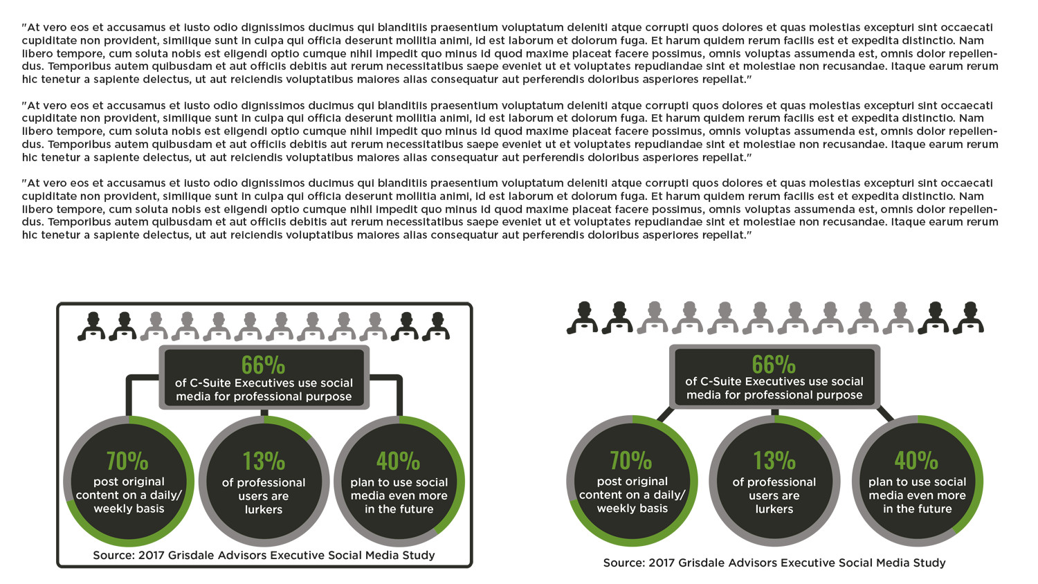 Infographic Design by pinterferenc86 for this project | Design: #15993199