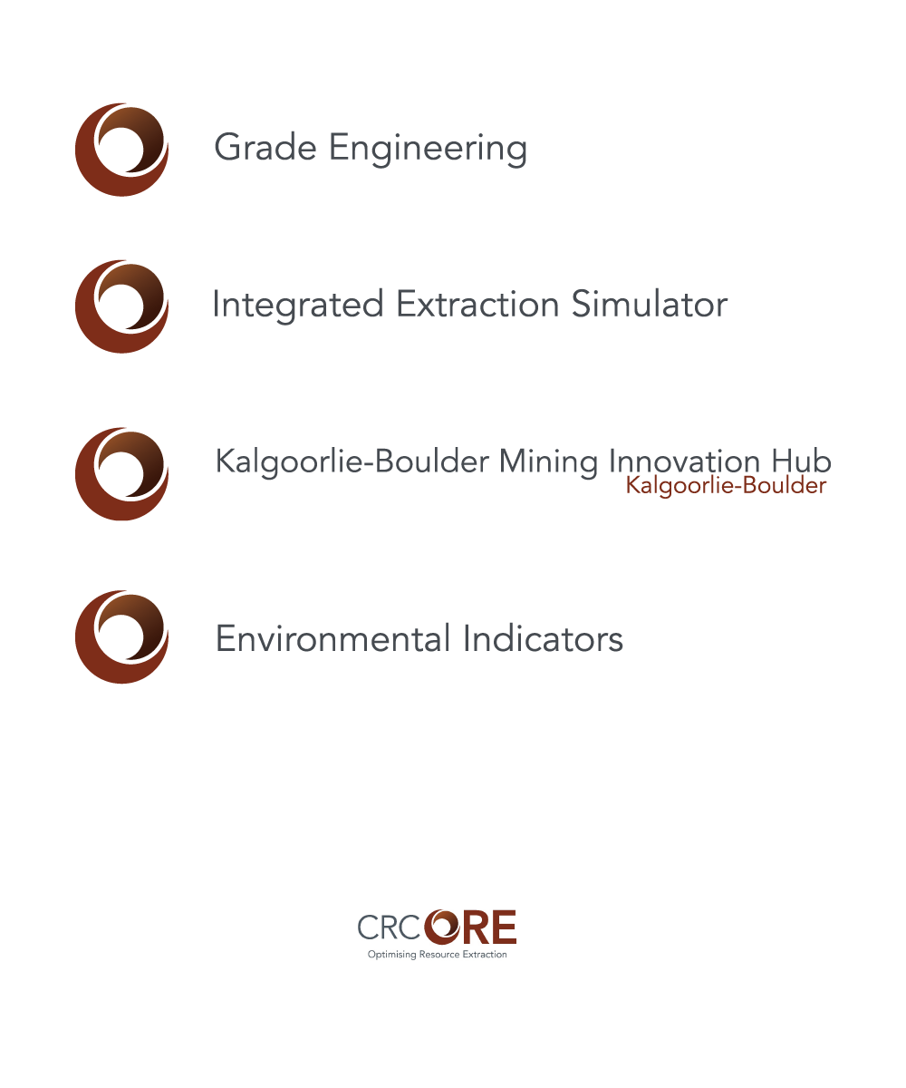 Logo Design by Wild Geek for this project | Design #15983129