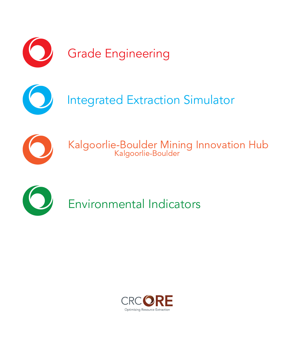 Logo Design by Wild Geek for this project | Design #15983130