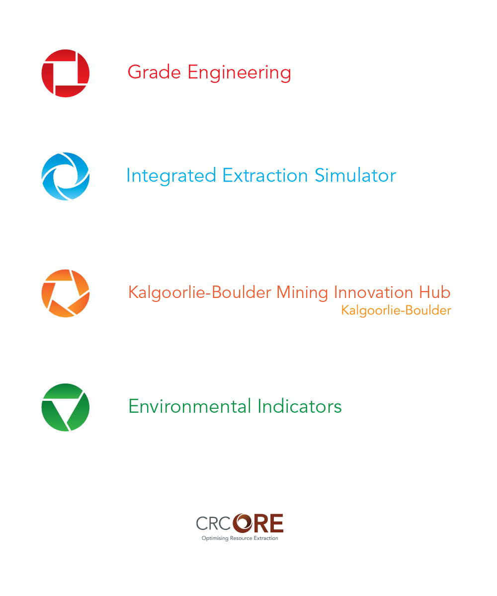 Logo Design by Wild Geek for this project | Design #15983131