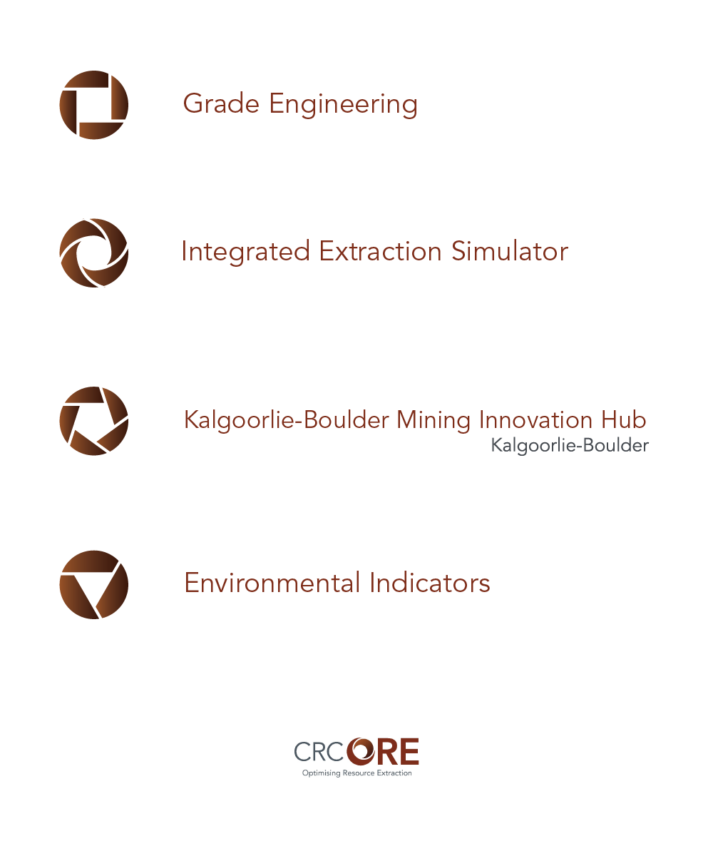 Logo Design by Wild Geek for this project | Design #15983132