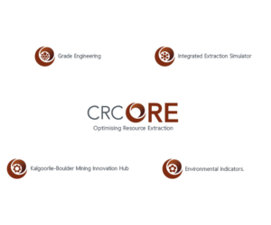 Logo Design by bojboga for this project | Design #15992782
