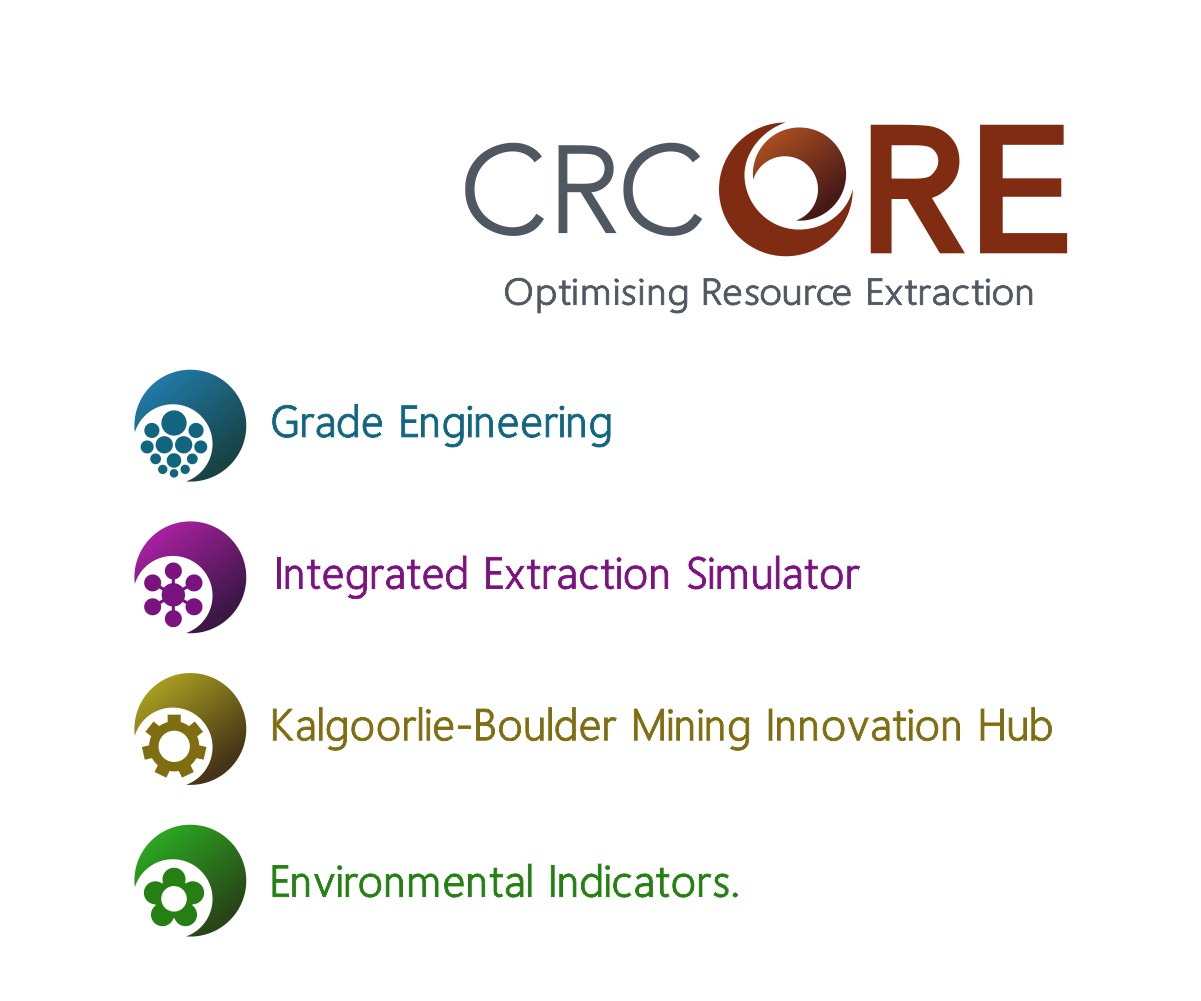 Logo Design by bojboga for this project | Design #15992784