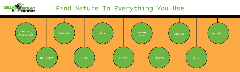 Banner-Design von Richard  für Visions of Health | Design #2653555