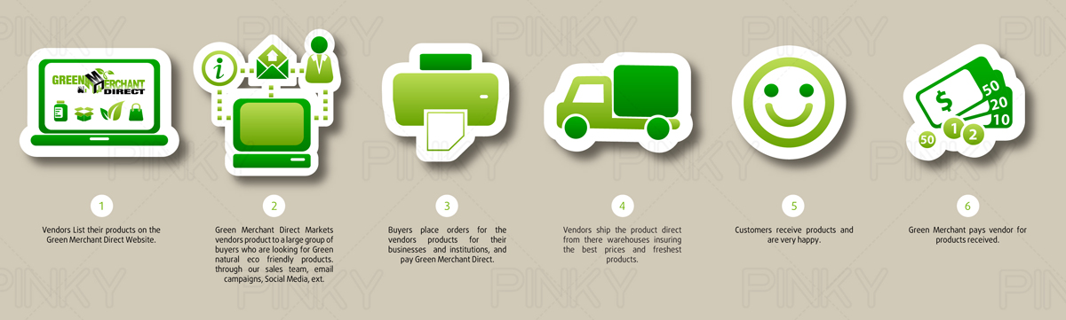 Elegant Playful Online Shopping Banner Ad Design For Visions Of