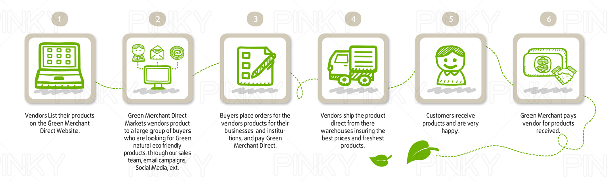 Elegant Playful Online Shopping Banner Ad Design For Visions Of
