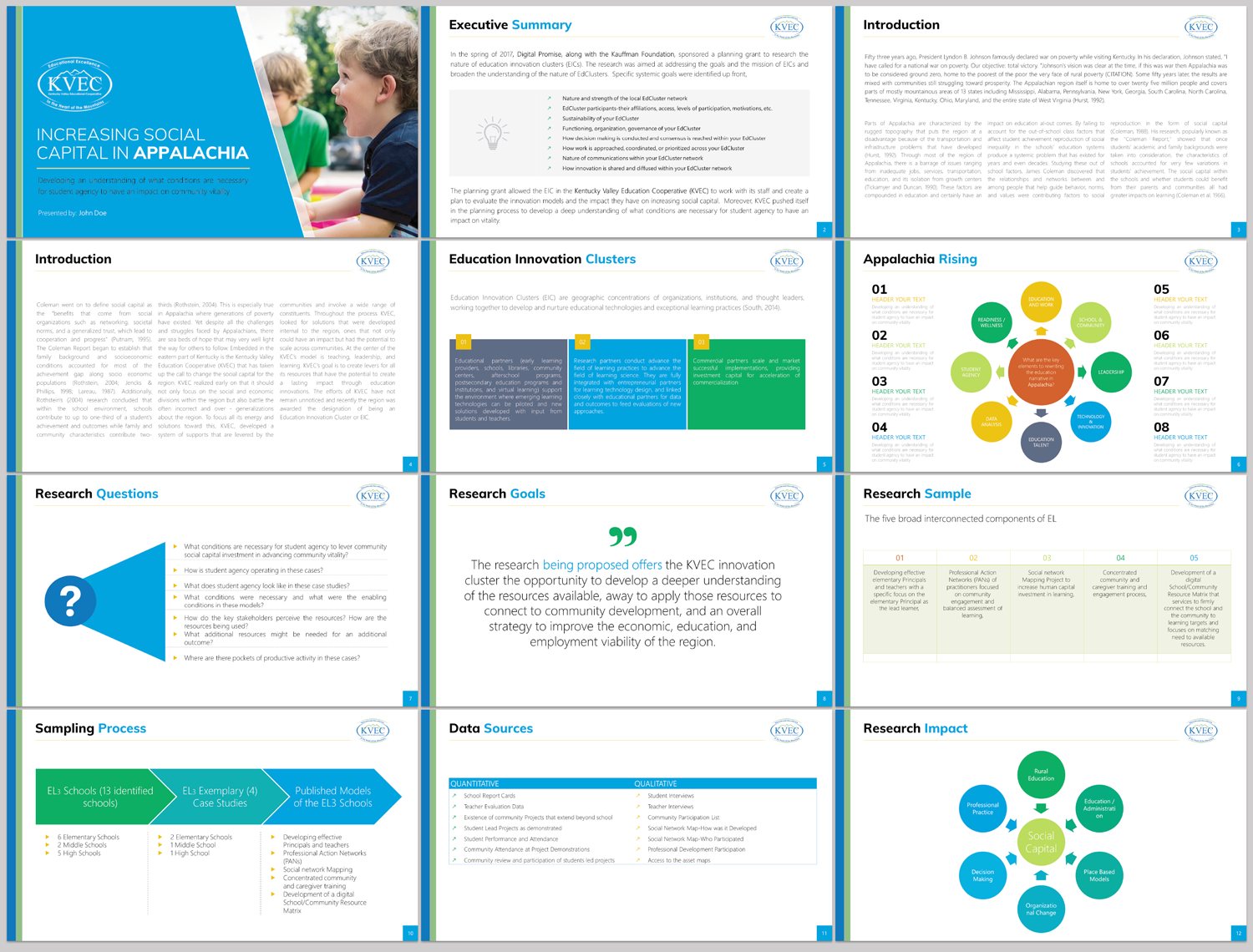 Diseño de PowerPoint por agdesign para NS4ED | Diseño #15996818
