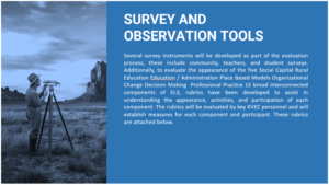 PowerPoint Design by hitesh_sarvaiya