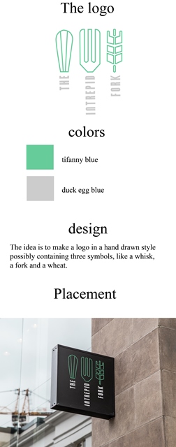 Logo Design by vidhivaid for The Intrepid Fork | Design #15984063