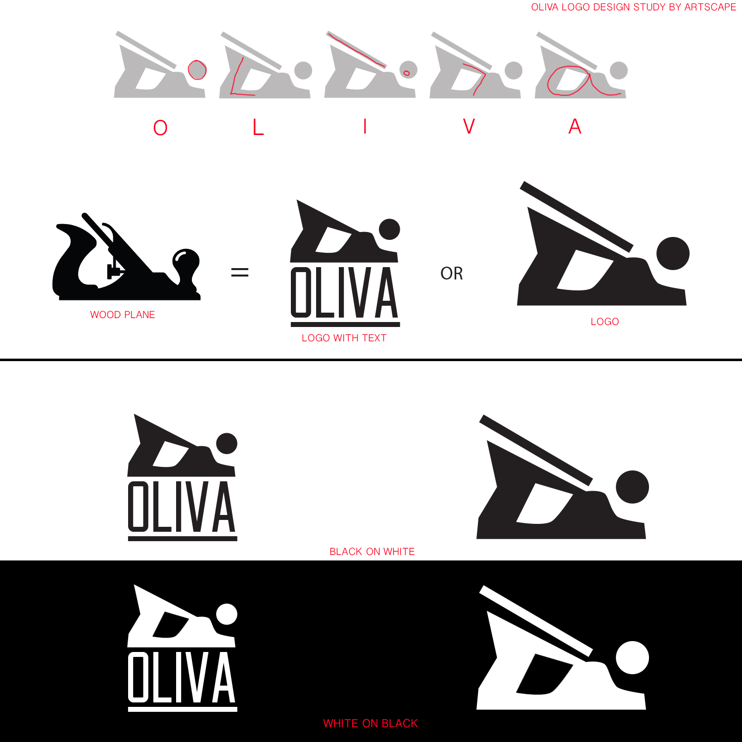 Logo Design by spdacara for this project | Design #15986280