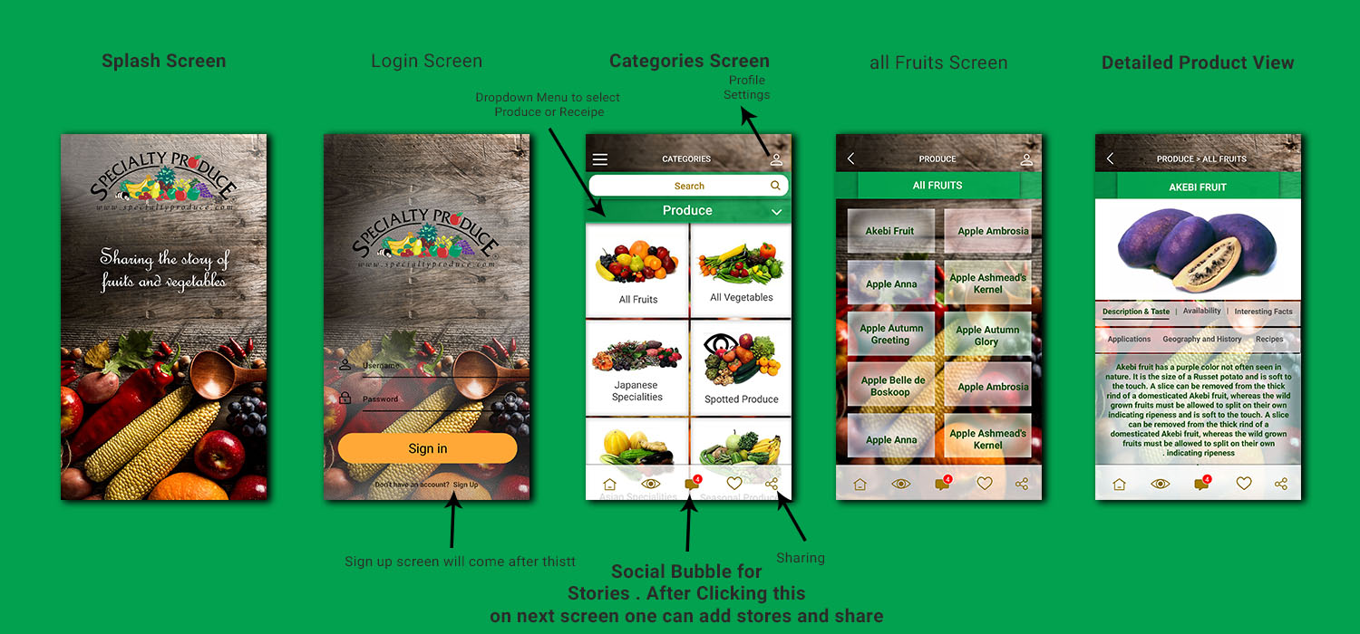 App-Design von Chinmayees für Specialty Produce | Design #16142160