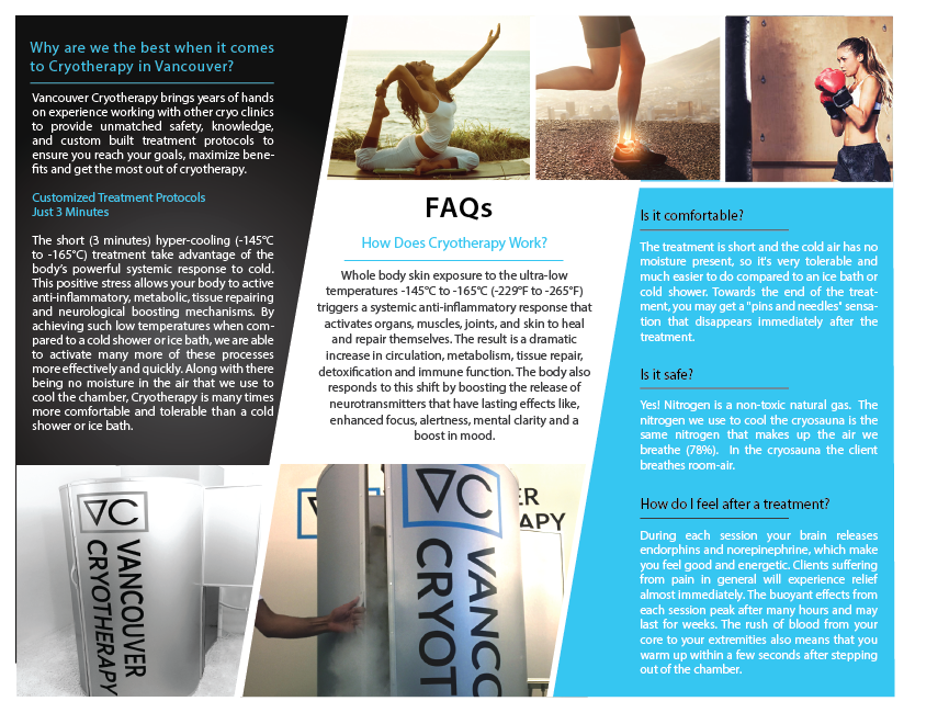 Brochure Design by alex989 for this project | Design #16314594