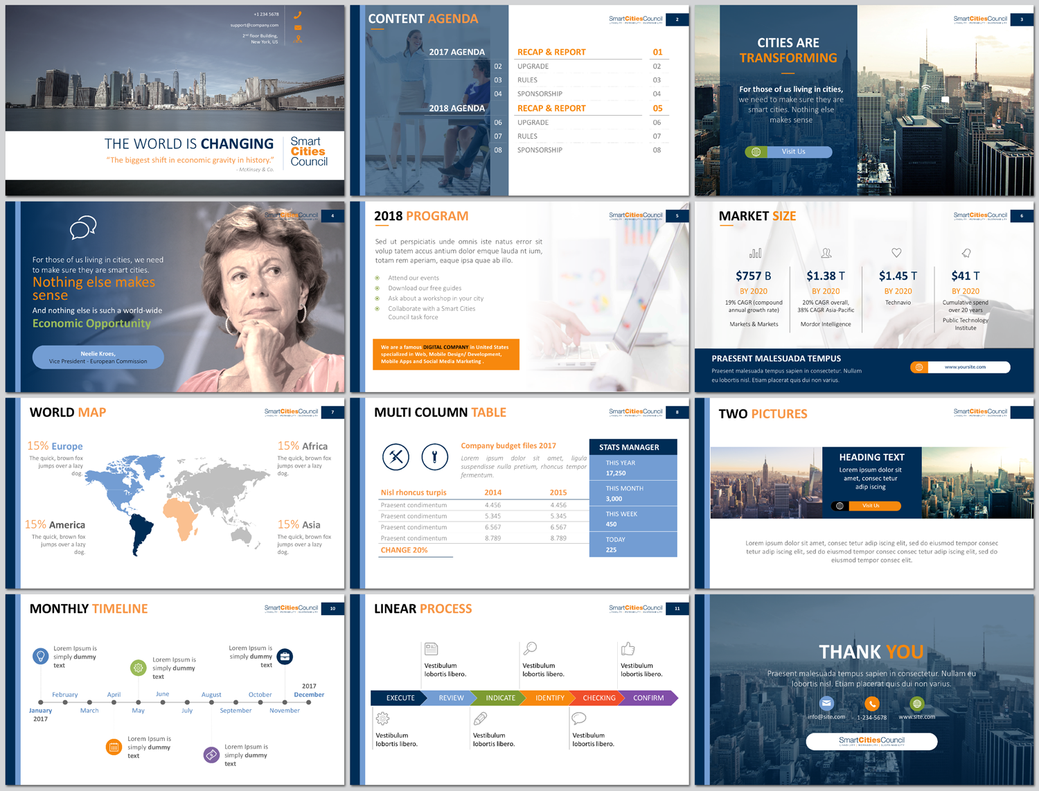 PowerPoint Design by agdesign for Smart Cities Council  | Design #16049466