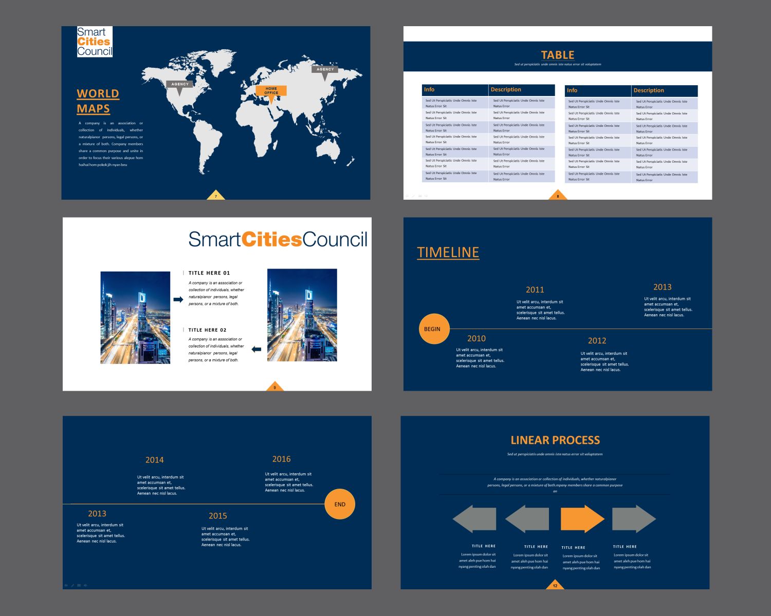 PowerPoint Design by 4AD for Smart Cities Council  | Design #16097648