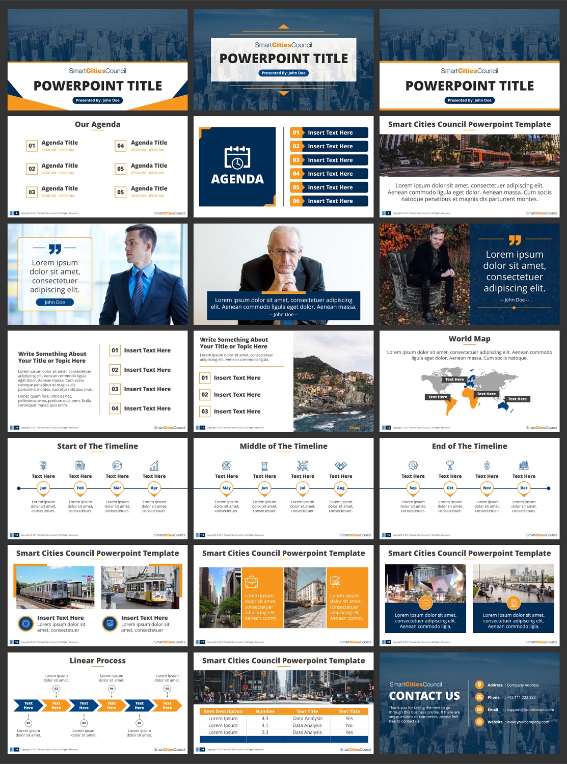 PowerPoint Design by chachan for Smart Cities Council  | Design #16159800