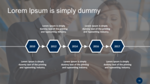 Design de PowerPoint par Astrofx pour Smart Cities Council  | Design : #16030815