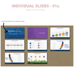 Design de PowerPoint par Venkat pour Smart Cities Council  | Design : #16108746