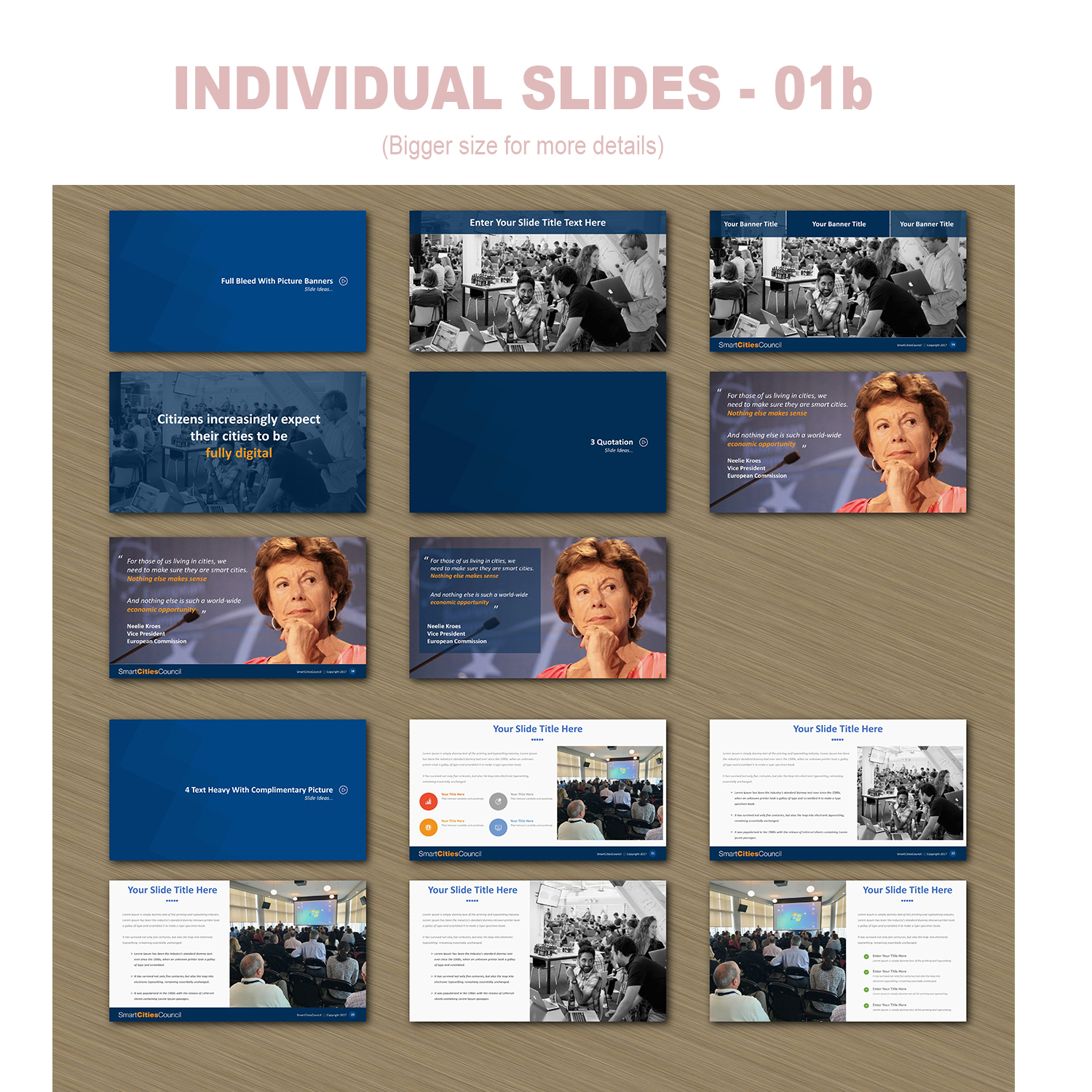 Design de PowerPoint par Venkat pour Smart Cities Council  | Design #16108747