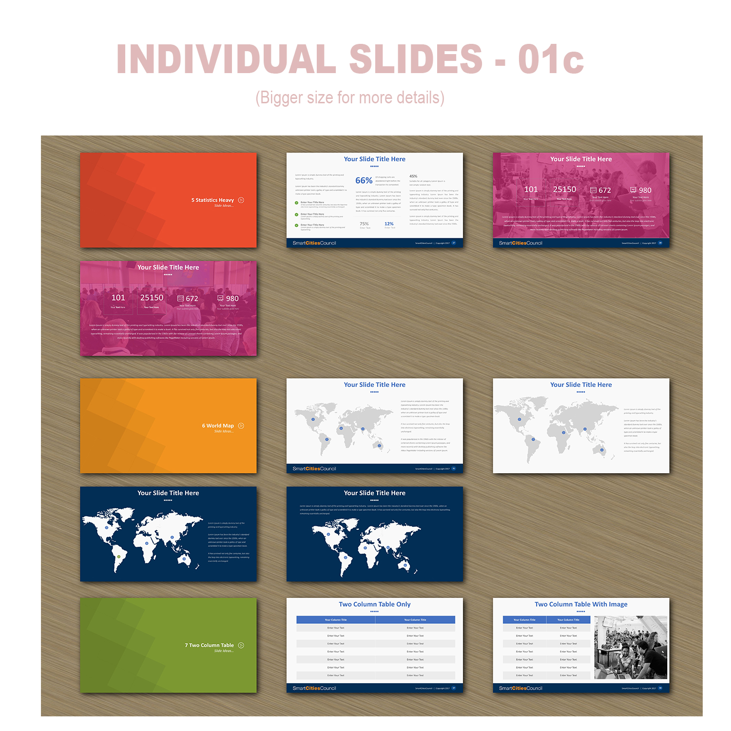 Design de PowerPoint par Venkat pour Smart Cities Council  | Design #16108749