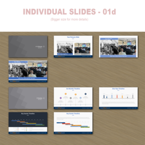 PowerPoint Design by Venkat for Smart Cities Council  | Design: #16108750