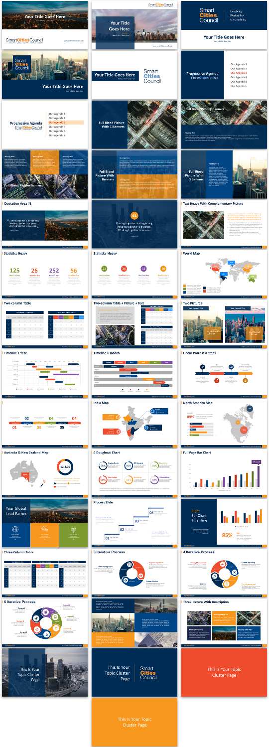 PowerPoint Design by Imazing for Smart Cities Council  | Design #16016977