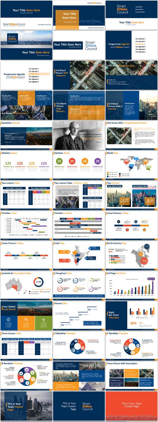 Design de PowerPoint par Imazing pour Smart Cities Council  | Design #16044064