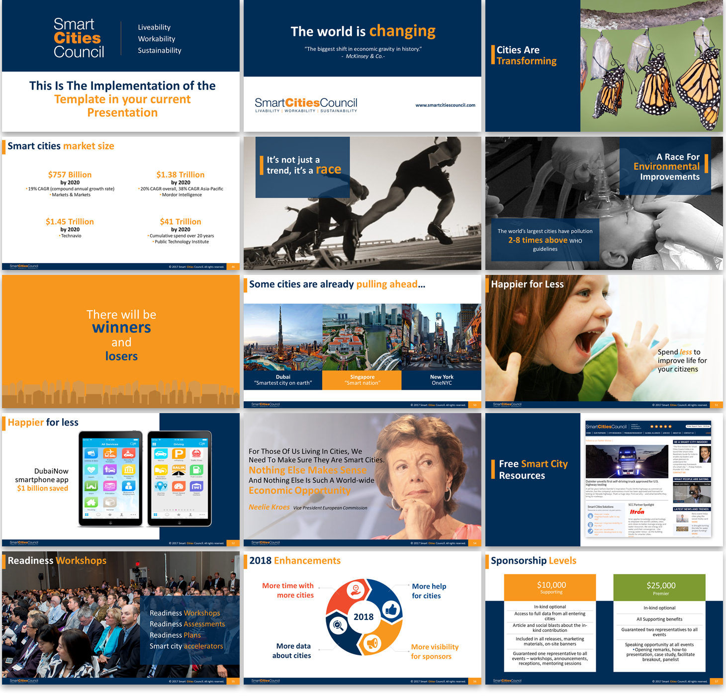 PowerPoint Design by Imazing for Smart Cities Council  | Design #16044065