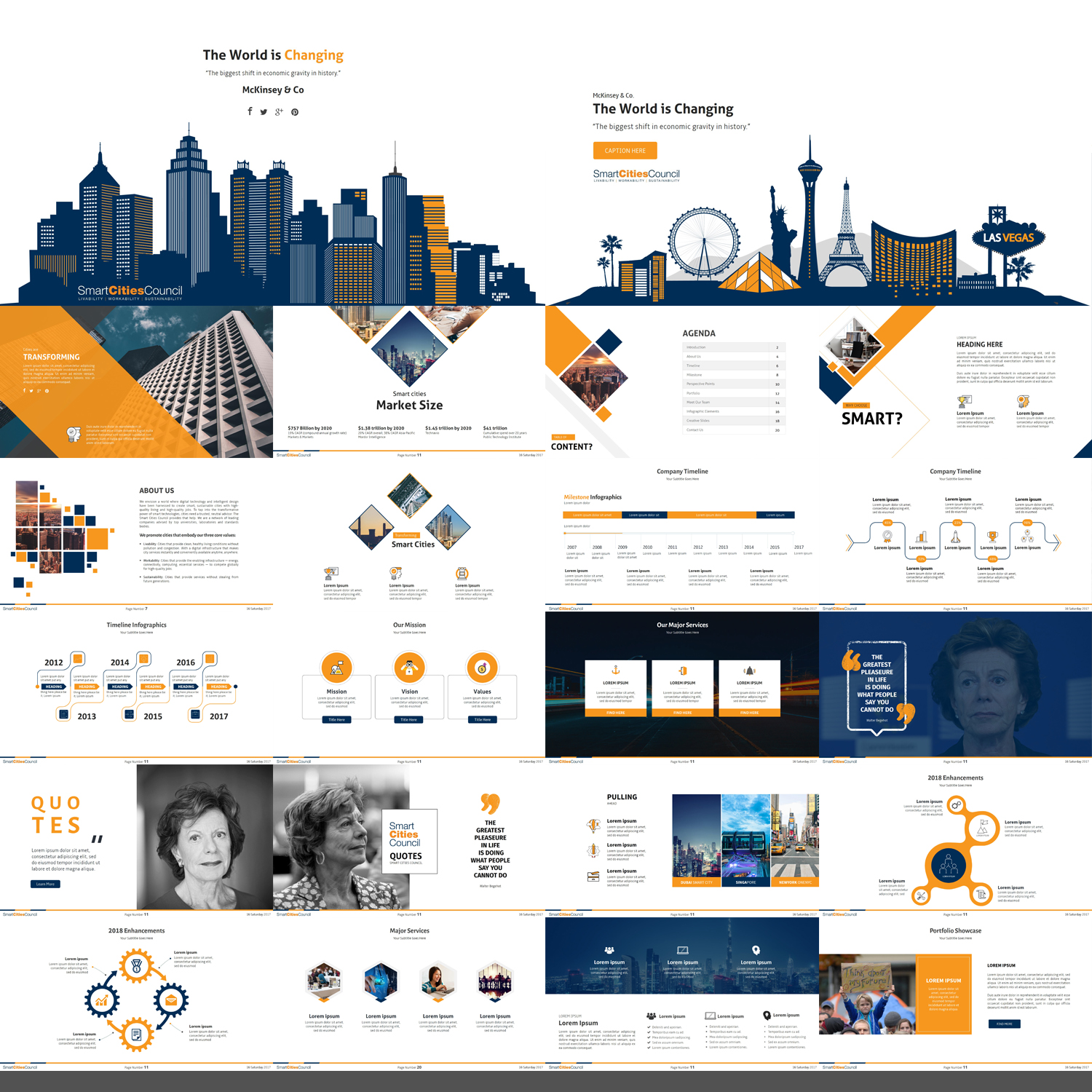 PowerPoint Design by Kalingaraj for Smart Cities Council  | Design #16100175