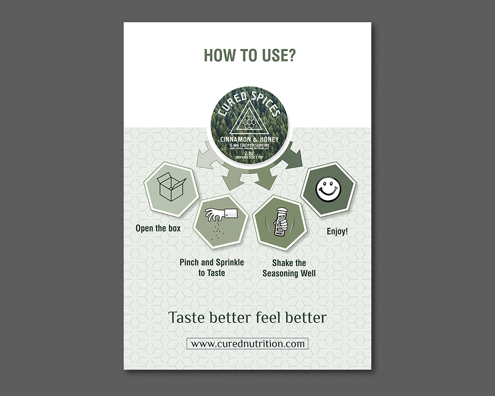 Flyer Design by D Creative for Higher Health Media | Design #16010950