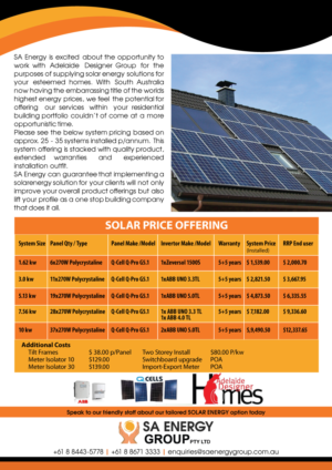 Stationery Design by Impressive Solutions