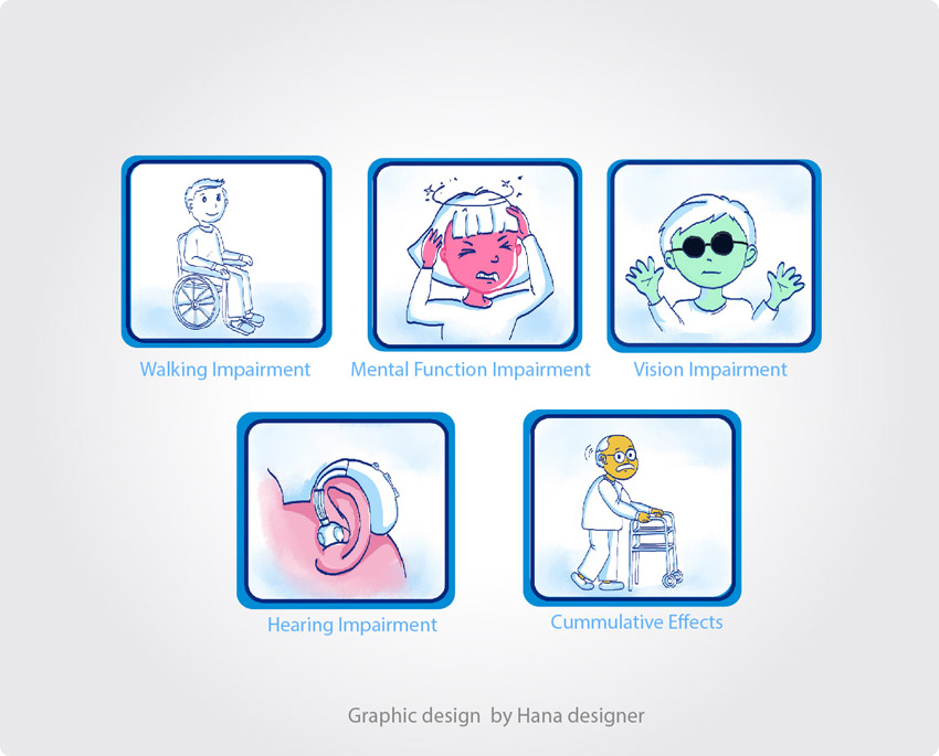 Illustration Design by Hana for this project | Design #16169898