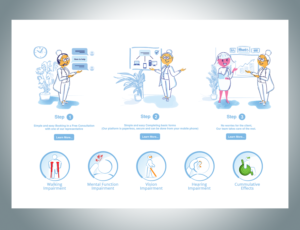 Illustration-Design von Lezette_G für dieses Projekt | Design: #16246579