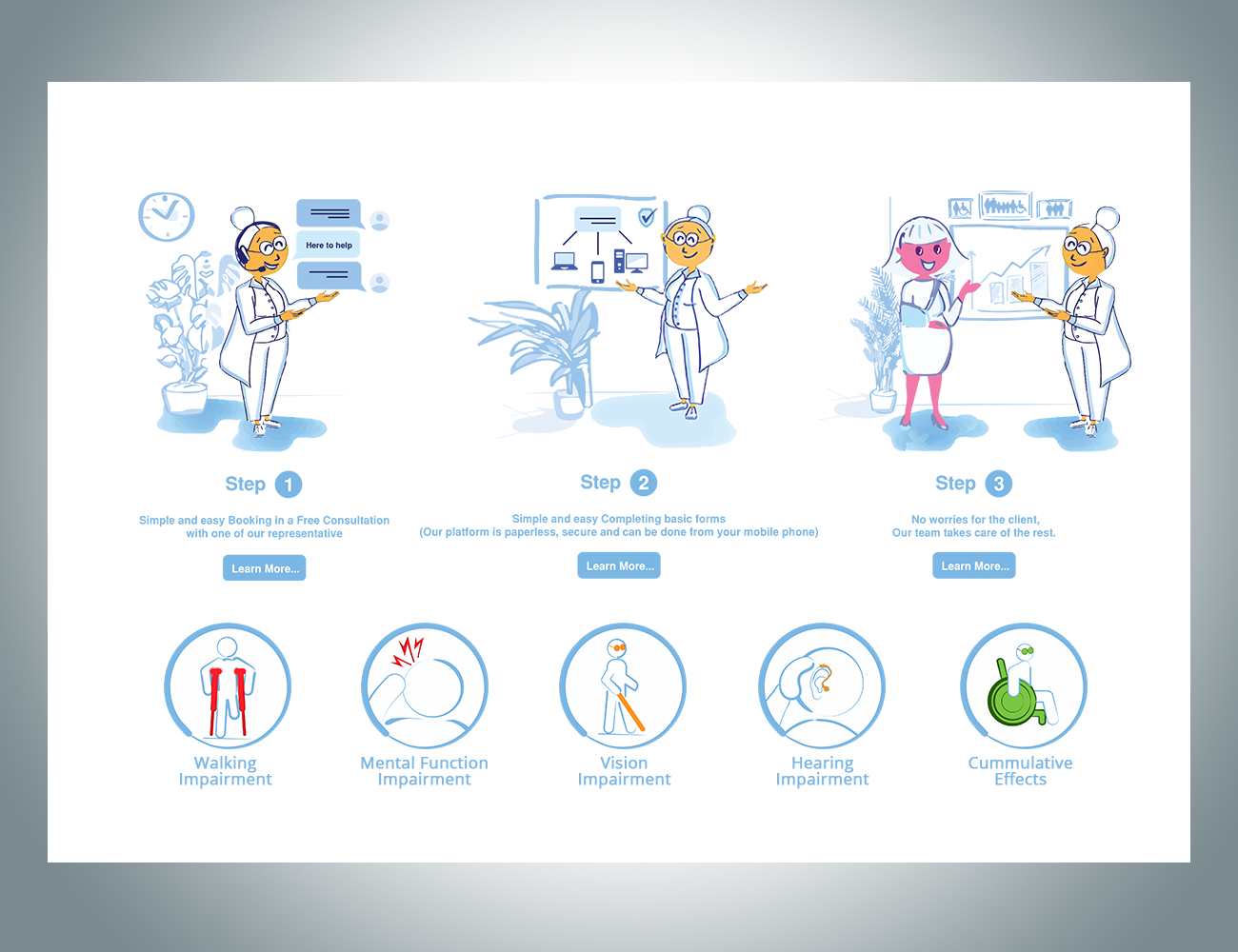 Diseño Con Ilustración por Lezette_G para este proyecto | Diseño #16246587