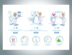 Illustration-Design von Lezette_G für dieses Projekt | Design: #16246587