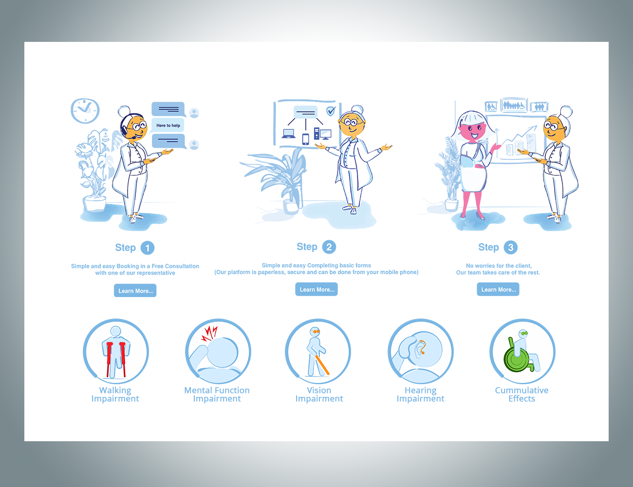 Illustration Design by Lezette_G for this project | Design #16246609