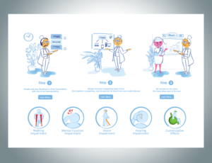 Illustration-Design von Lezette_G für dieses Projekt | Design: #16246609