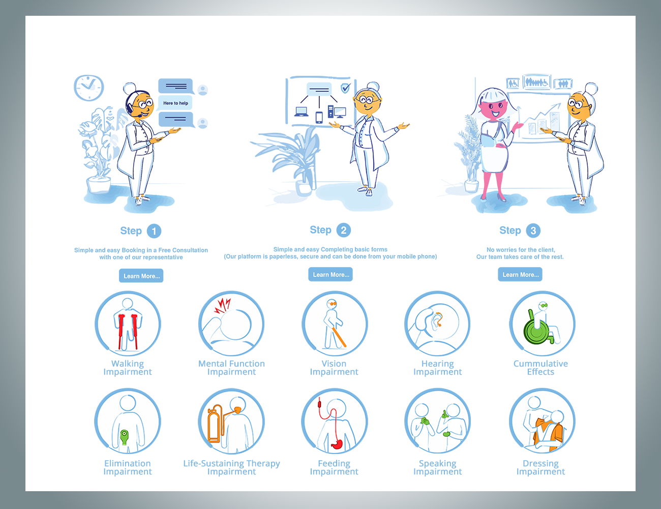 Illustration-Design von Lezette_G für dieses Projekt | Design: #16274977