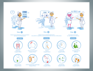 Illustration Design by Lezette_G