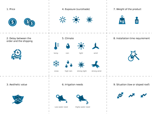 Icon Design by TIGERdesign for this project | Design: #598177