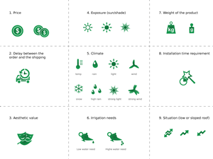 Icon Design by TIGERdesign for this project | Design: #598187