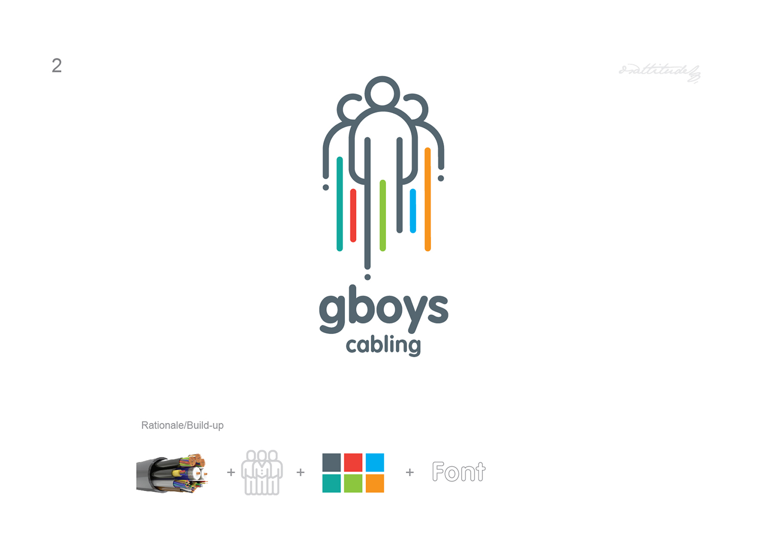 Logo Design by mattitude for GBoys Voice & Data Cabling LLC | Design #16090199