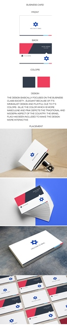 Business Card Design by vidhivaid for this project | Design #16051713