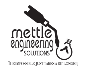 Logo Design by Santanu Sarkar