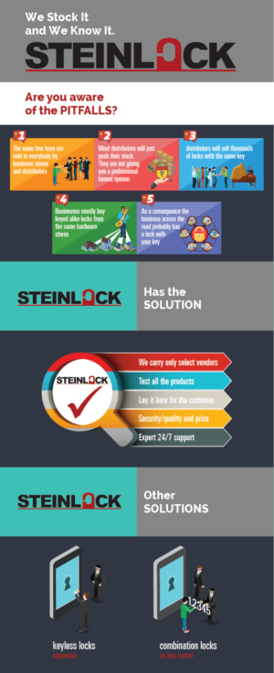 Infographic and Mission Statement 