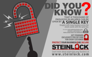 Infographic Design by Zhor Signatures for this project | Design: #16233632