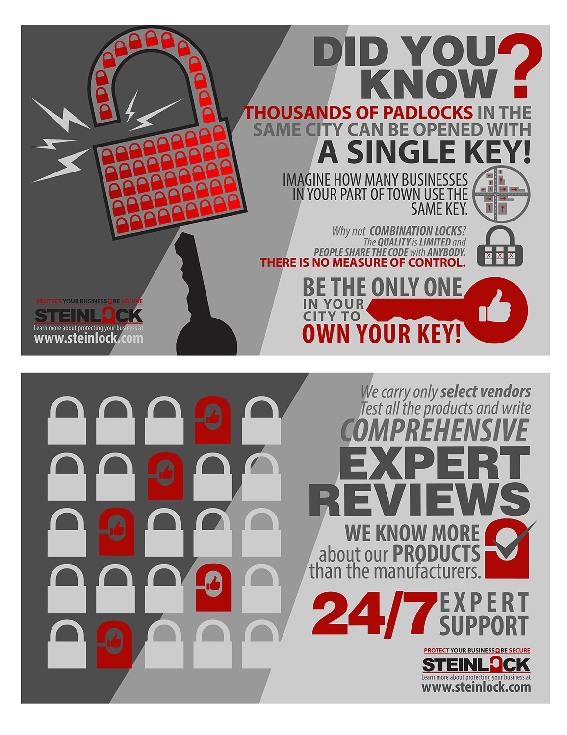 Infographic Design by Zhor Signatures for this project | Design #16557357