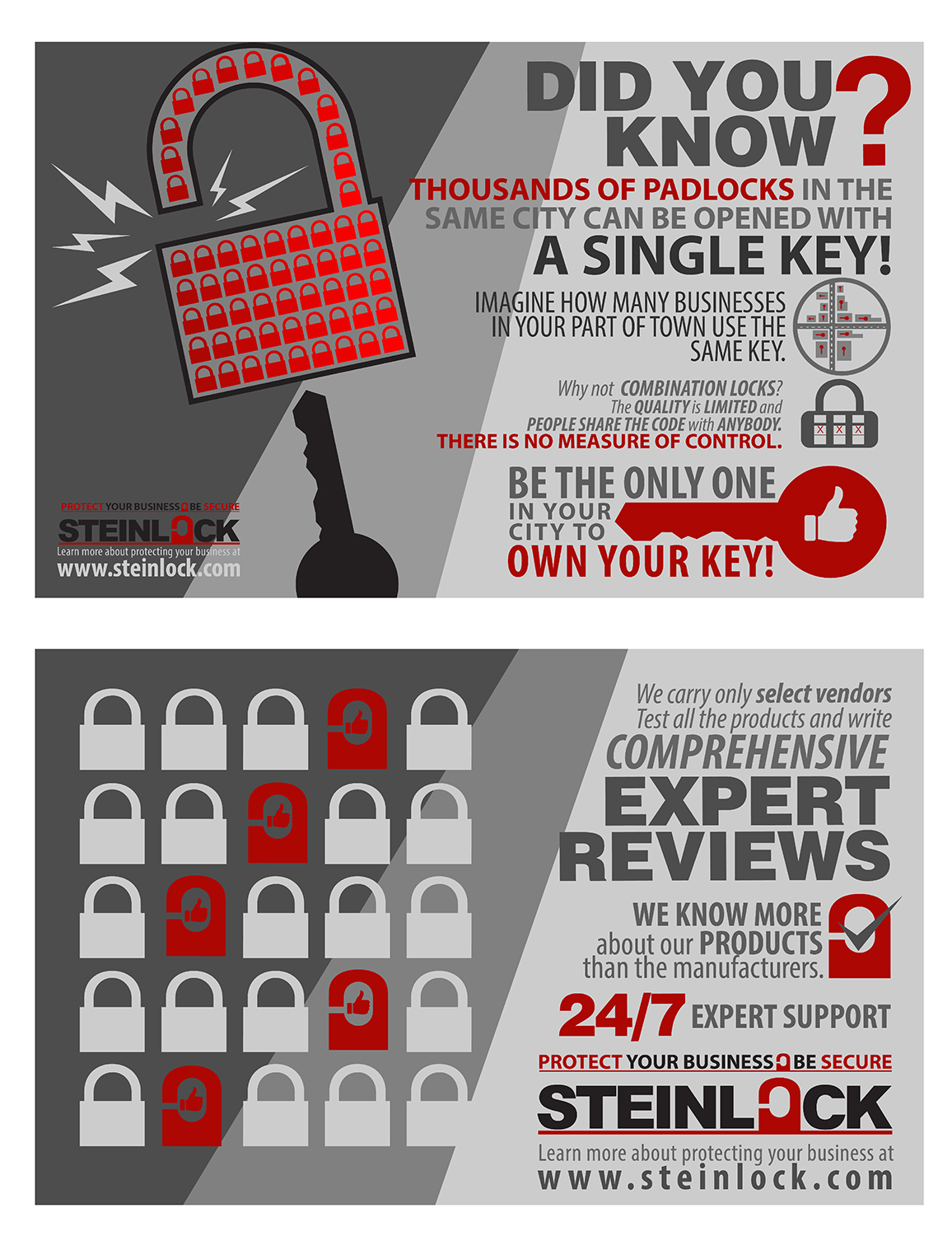 Infographic Design by Zhor Signatures for this project | Design #16557358
